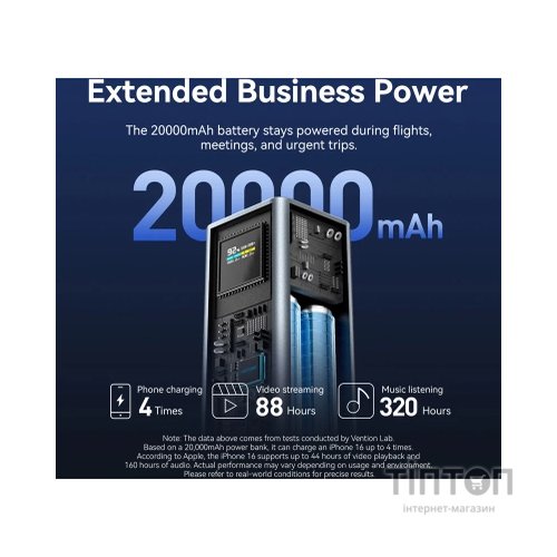 Батарея універсальна Vention 20000 mAh 100W Gray TFT Display Type (FKCH0)