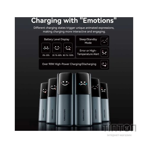 Батарея універсальна Vention 20000 mAh 165W Gray TFT Display Type (FKFH0)