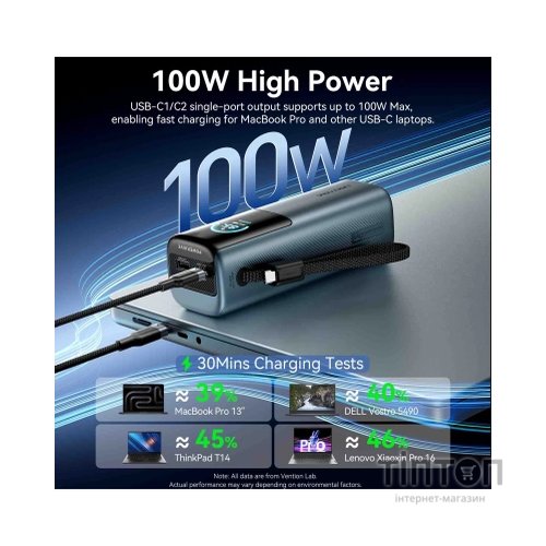 Батарея універсальна Vention 20000 mAh 165W Gray TFT Display Type (FKFH0)