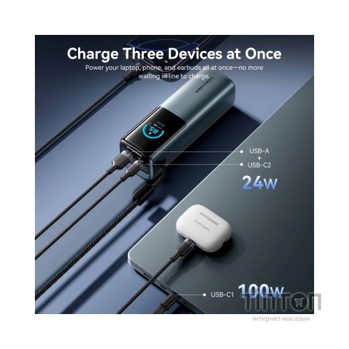 Батарея універсальна Vention 20000 mAh 165W Gray TFT Display Type (FKFH0)