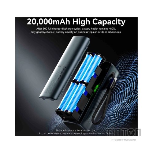 Батарея універсальна Vention 20000 mAh 165W Gray TFT Display Type (FKFH0)