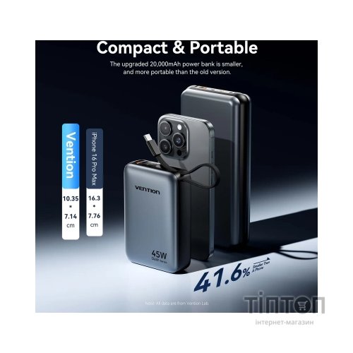 Батарея універсальна Vention 20000 mAh 45W Mini with Built-in USB-C Cable Gray (FHGH0)