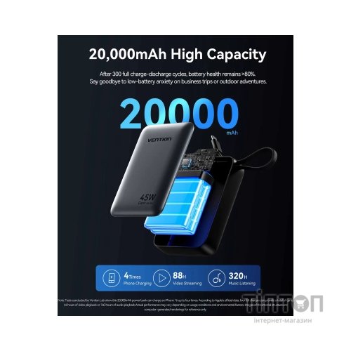 Батарея універсальна Vention 20000 mAh 45W Mini with Built-in USB-C Cable Gray (FHGH0)