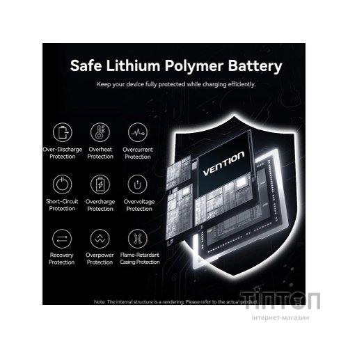 Батарея універсальна Vention 20000 mAh 45W Mini with Built-in USB-C Cable Gray (FHGH0)