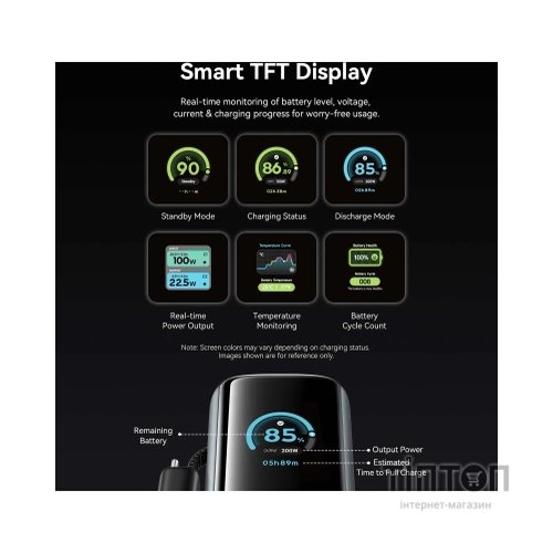 Батарея універсальна Vention 27000 mAh 200W Gray TFT Display Type (FKGH0)