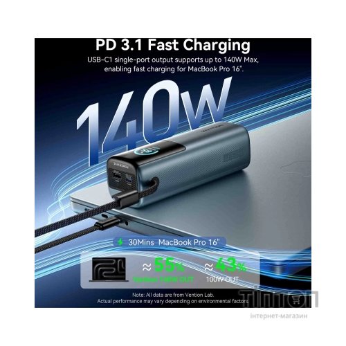 Батарея універсальна Vention 27000 mAh 200W Gray TFT Display Type (FKGH0)