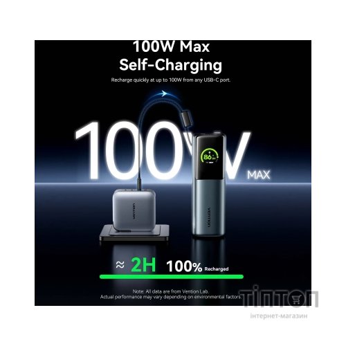 Батарея універсальна Vention 27000 mAh 200W Gray TFT Display Type (FKGH0)
