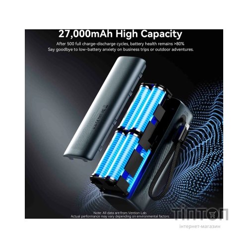 Батарея універсальна Vention 27000 mAh 200W Gray TFT Display Type (FKGH0)