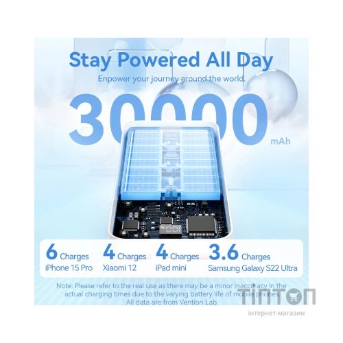 Батарея універсальна Vention 30000 mAh 22.5W Black LED Display Type (FHMB0)