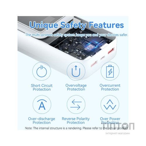 Батарея універсальна Vention 30000 mAh 22.5W Black LED Display Type (FHMB0)