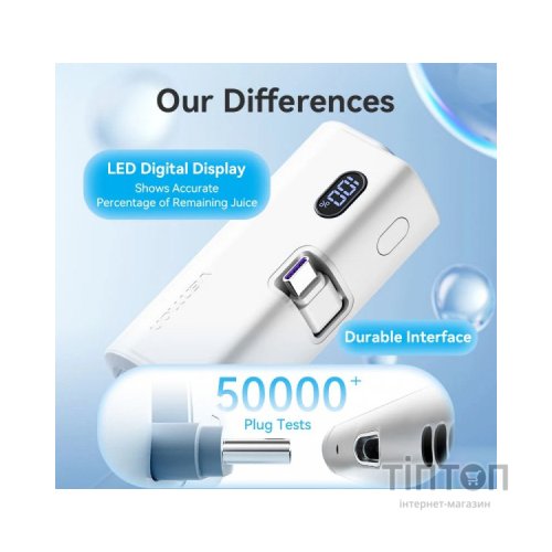 Батарея універсальна Vention 4800mAh 22,5W PD, USB-C In/Out, LED display, with built-in USB-C cable Black (FHQB0)