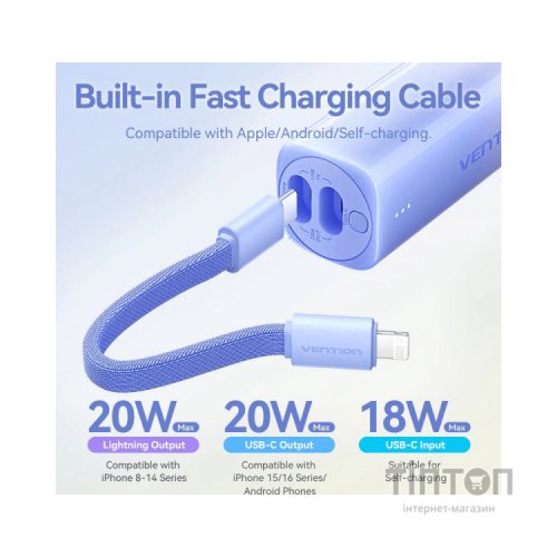 Батарея універсальна Vention 5000mAh 20W PD, USB-C In/Out, Lightning In/Out, with cable, Gradient Red (FHWR0)