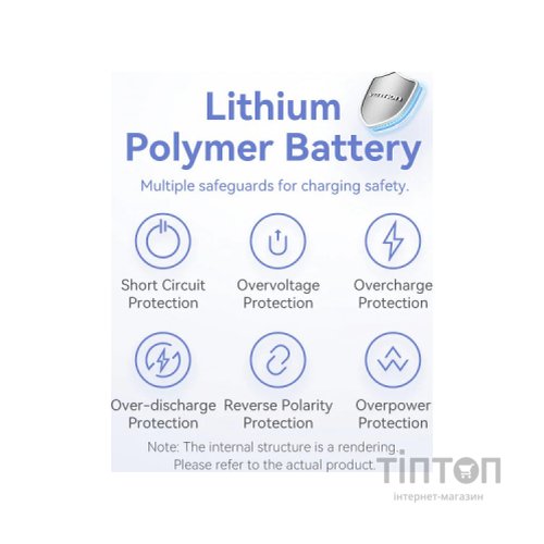 Батарея універсальна Vention 5000mAh 20W PD, USB-C In/Out, Lightning In/Out, with cable, Gradient Red (FHWR0)