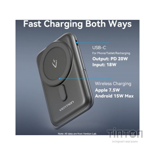 Батарея універсальна Vention Magnetic Wireless 10000mAh 20W PD USB-C In/Out, QI-15W Black (FHNB0)
