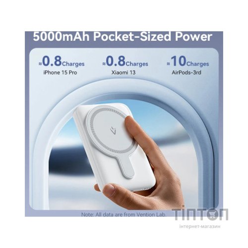 Батарея універсальна Vention Magnetic Wireless 5000mAh 20W PD, USB-C, QI-15W Pink (FHSP0)