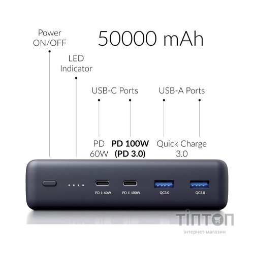 Батарея універсальна Voltero 50000mAh S50 PD/100W QC/3.0/18W USB-C*2, USB-A*2 (6090537940980)