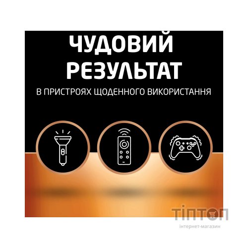 Батарейка Duracell AA лужні 10 шт. в упаковці (5002508/5006461)