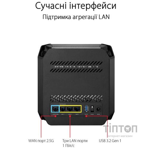 Точка доступу Wi-Fi ASUS GT6 Black 2PK (GT6(B-2-PK))