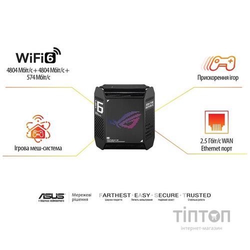 Точка доступу Wi-Fi ASUS GT6 Black 2PK (GT6(B-2-PK))