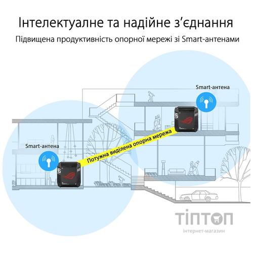 Точка доступу Wi-Fi ASUS GT6 Black 2PK (GT6(B-2-PK))