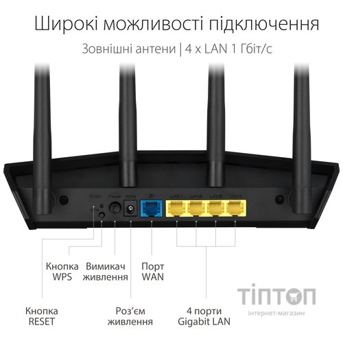 Маршрутизатор ASUS RT-AX57