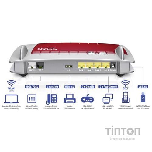 Беспроводной маршрутизатор AVM FRITZ!Box 7360 A/CH (N300, 2 х GE LAN, 2 х FE LAN, 2 х USB 2.0, внутренняя антенна)
