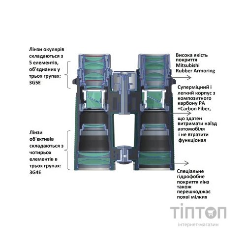 Бінокль Vanguard VEO HD 10x42 WP (VEO HD 1042) (DAS301530)