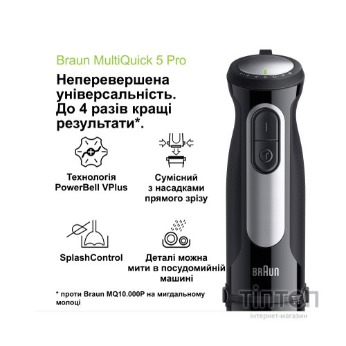 Блендер Braun MQ 55755 MBK