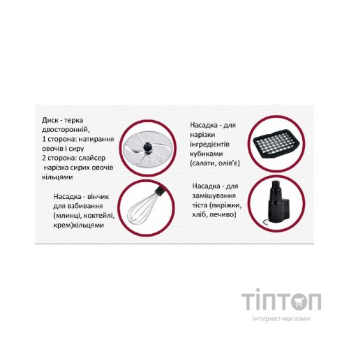 Блендер Grunhelm EBS-850МС