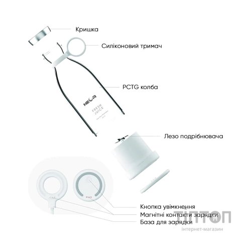 Блендер Neor JUICY 3ML50 WT