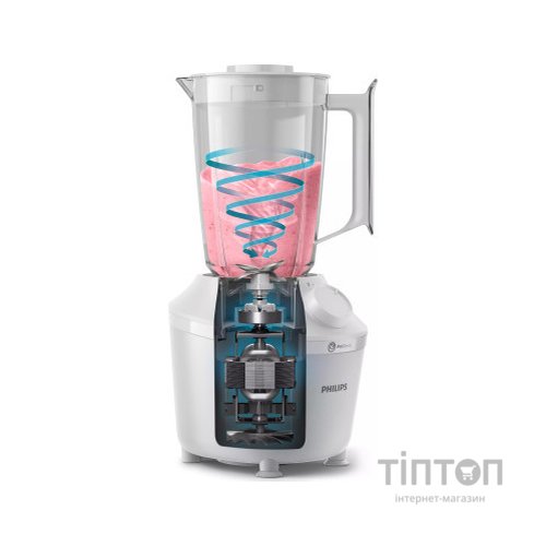 Блендер Philips HR2041/17