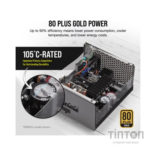 Блок живлення Corsair 1000W RM1000x (CP-9020201-EU)