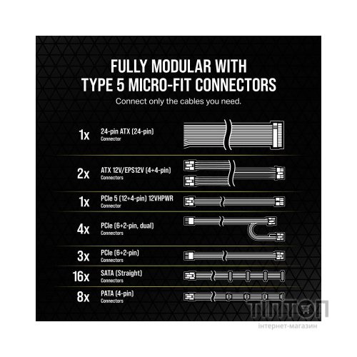 Блок живлення Corsair 1000W RM1000x White (CP-9020275-EU)