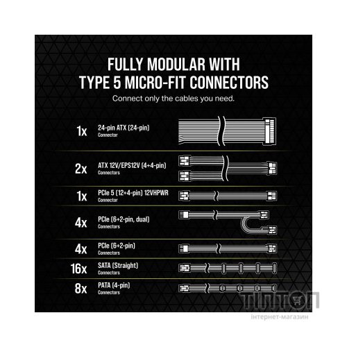Блок живлення Corsair 1200W RM1200x White (CP-9020276-EU)