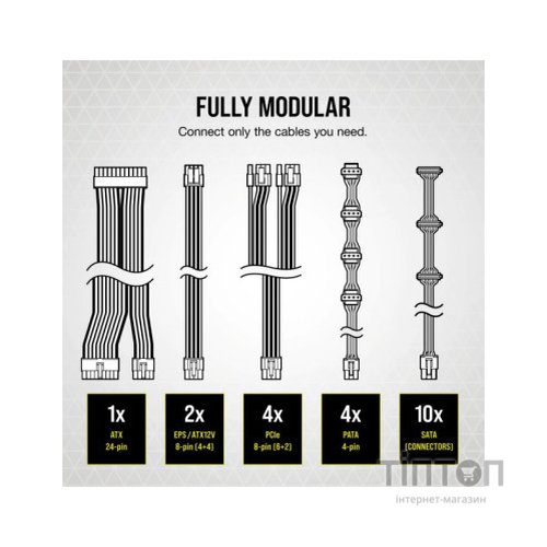Блок живлення Corsair 750W RM750x (CP-9020199-EU)