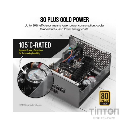 Блок живлення Corsair 750W RM750x (CP-9020199-EU)