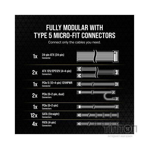 Блок живлення Corsair 750W RM750x Shift PCIE5 (CP-9020251-EU)