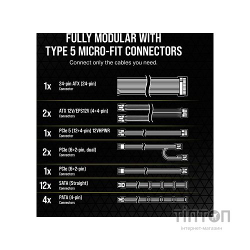 Блок живлення Corsair 750W RM750x White (CP-9020273-EU)