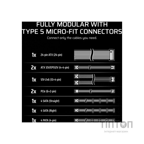 Блок живлення Corsair 750W SF750 (CP-9020284-EU)