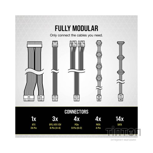 Блок живлення Corsair 850W RM850 White (CP-9020232-EU)