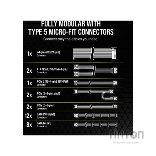 Блок живлення Corsair 850W RM850x White (CP-9020274-EU)