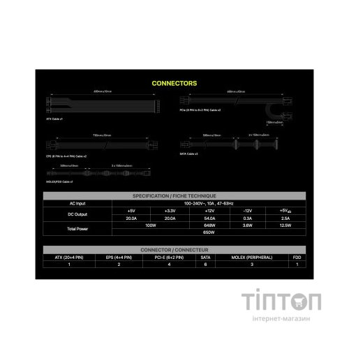 Блок живлення MSI 650W (MAG A650GL)