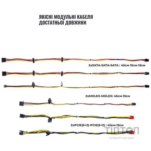 Блок живлення Qube 750W (QBC-CSB-750W-80B)