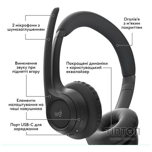 Bluetooth-гарнітура Logitech Zone 300 Wireless Black (981-001407)