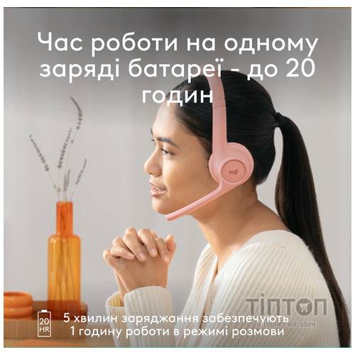 Навушники Logitech Zone 300 Bluetooth Off-White (981-001417)