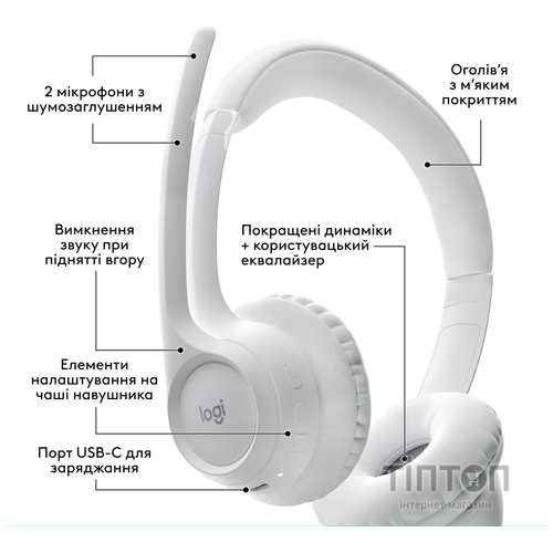 Навушники Logitech Zone 300 Bluetooth Off-White (981-001417)