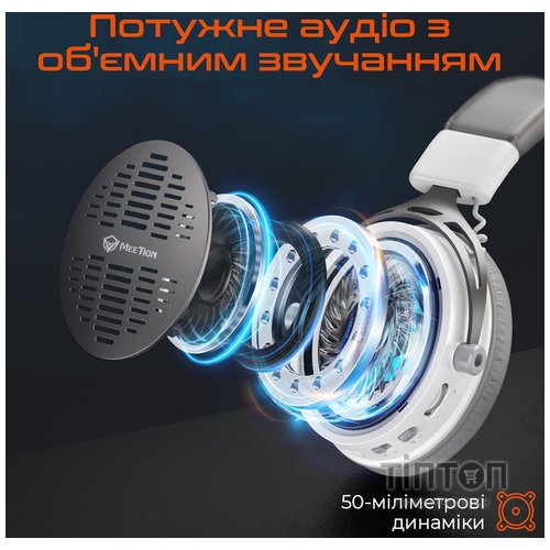 Bluetooth-гарнітура Meetion MT-BTH013-B