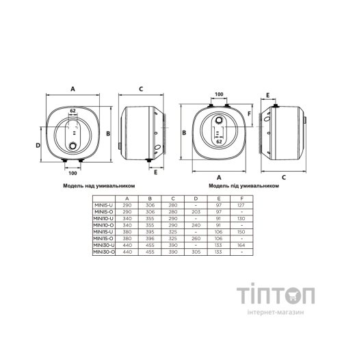 Бойлер Gorenje MINI10-U (747033)