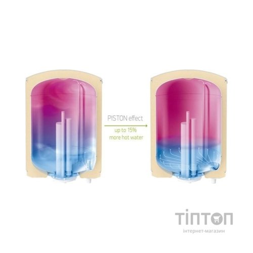 Бойлер Tesy BILIGHT 120