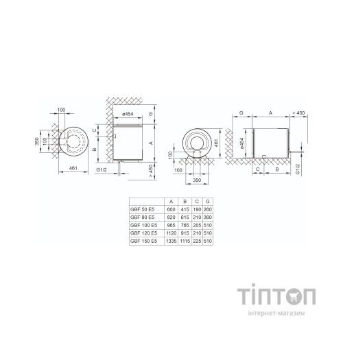 Бойлер TIKI GBF80E5-ECON_TIKI